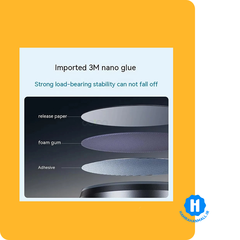 پایه نگهدارنده گوشی موبایل انکر مدل A9101