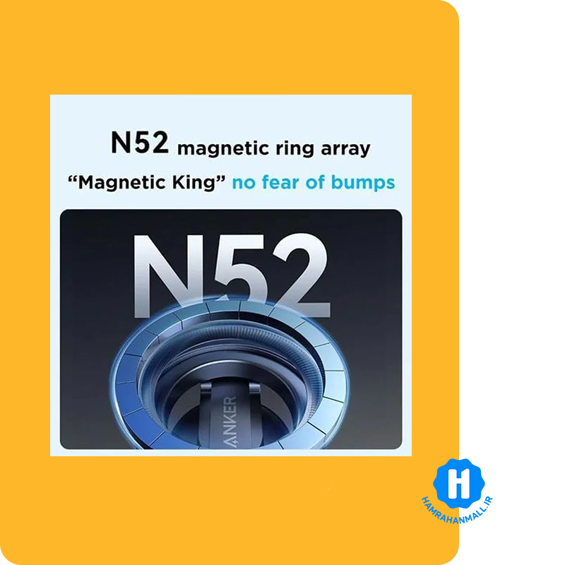 پایه نگهدارنده گوشی موبایل انکر مدل A9101