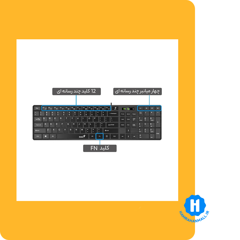 کیبورد و ماوس جنیوس مدل KM-Slim Star C126