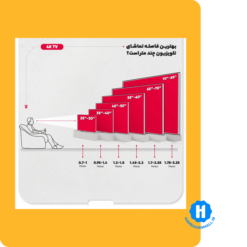 تلویزیون 55 اینچ ال ای دی هوشمند شیائومی مدل S Mini LED 55 2026