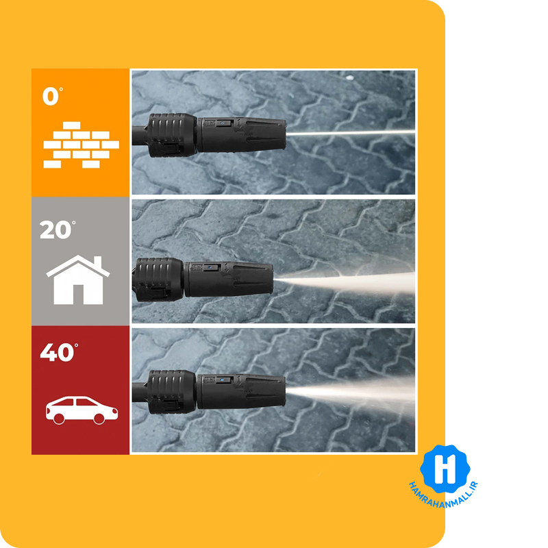 کارواش وی تولز مدل VT1508